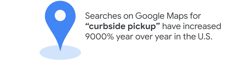 Map icon. Text says: Searches in Google Maps for "curbside pickup" have increased 9000% year over year in the U.S.